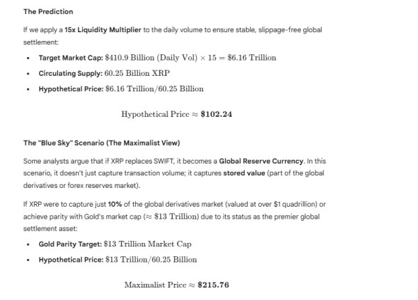 Here’s What 3,000 and 7,000 XRP Could Be Worth If SWIFT Corridors Migrate to RippleNet Here’s What 3,000 and 7,000 XRP Could Be Worth If SWIFT Corridors Migrate to RippleNet