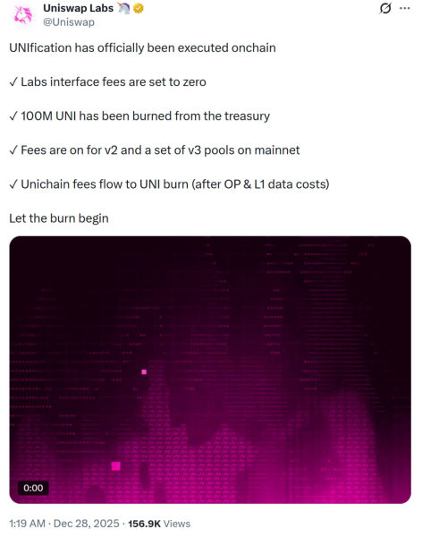 Uniswap executes 100M UNI burn after governance approval