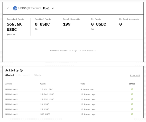 Crypto privacy in 2026: Compliance-friendly tools take center stage
