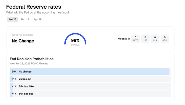 Bitcoin Rebound Stalls at 4% as Rate-Cut Mood Dominates ETF Buzz &mdash; What&rsquo;s Next For Price?