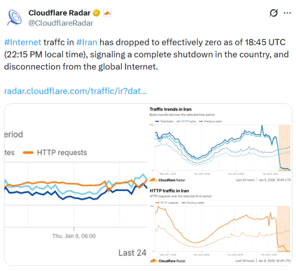 Iran is cut off from the internet: Here's how crypto could still work