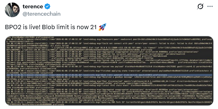 Ethereum blob limit bumps up to 21, boosting network scalability