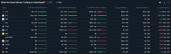 Powell investigation may introduce &lsquo;risk premia&rsquo; for Bitcoin: Analysts