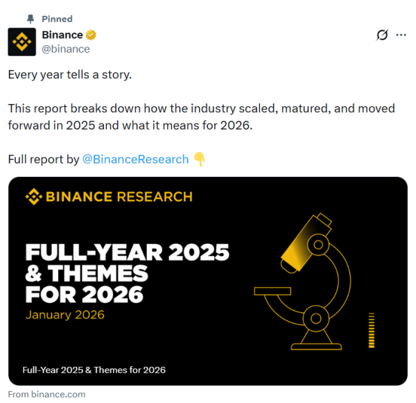 Crypto plumbing, policy improved in 2025, but prices &lsquo;did not cooperate&rsquo;: Binance