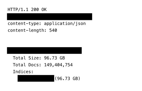 Data leak exposes 149M logins, 420K linked to Binance