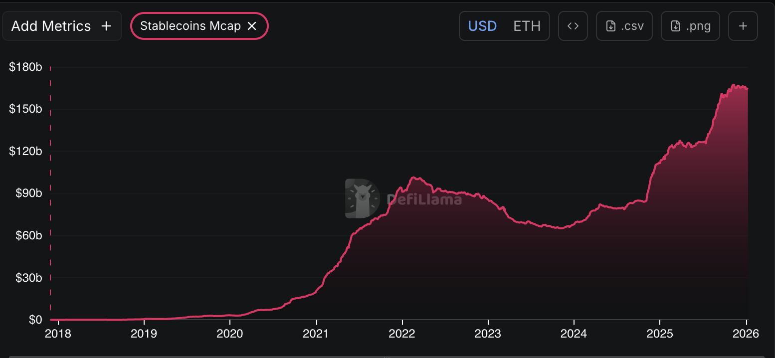 ETH-BTC ratio bottomed in April, mirrors 2019 cycle: Analyst
