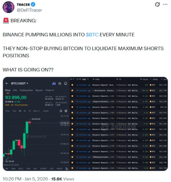 Bitcoin Price Prediction: BTC Tests $94K Resistance as Binance Inflows and ETF Demand Build Toward $100K