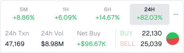 Seeker&rsquo;s SKR Token Slides After Airdrop as Early Holders Begin Selling