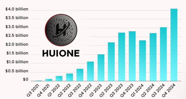Huione-linked Tudou Guarantee winds down amid $130M USDT refunds: Bitrace