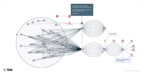 Canadian Hacker Steals $65 Million and Disappears From Police Custody in Serbia Canadian Hacker Steals $65 Million and Disappears From Police Custody in Serbia