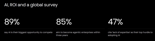 Pantera, Franklin Templeton join Sentient Arena to test AI agents