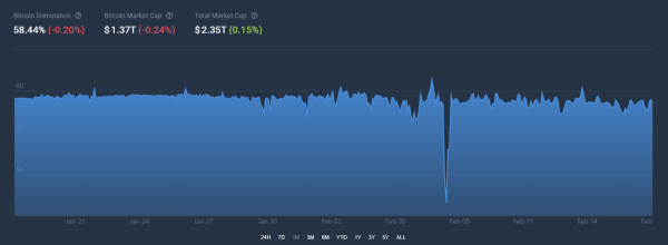 Bitcoin Bounce Fades, Q1 Losses Deepen, and New Price Risk Back in Focus Bitcoin Bounce Fades, Q1 Losses Deepen, and New Price Risk Back in Focus