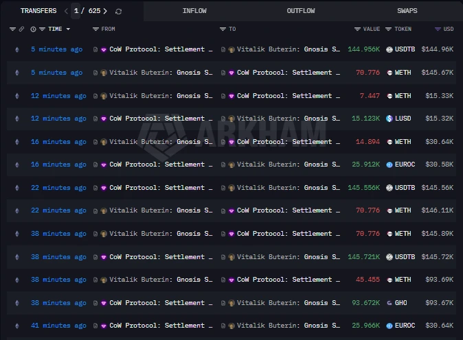 Ethereum Releases &ldquo;Strawmap&rdquo; for Scaling, Privacy, and Quantum Resistance