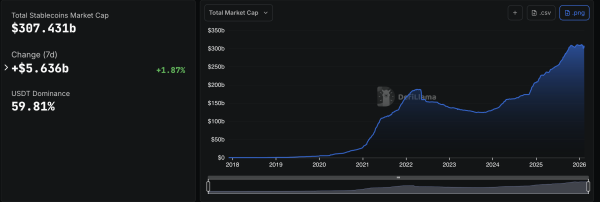 Aptos-incubated Decibel to launch protocol-native stablecoin ahead of mainnet