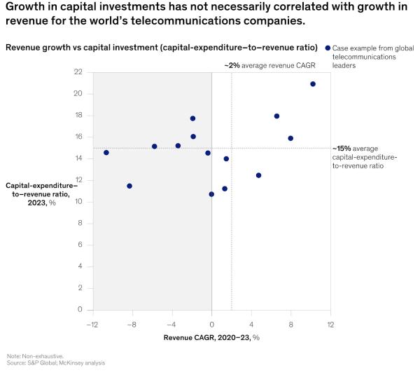 Internet from your neighbors&rsquo; routers: It&rsquo;s faster and cheaper than new cell towers | Opinion