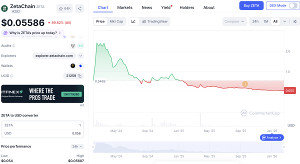 Monad hires former FalconX, BVNK and Optimism executives