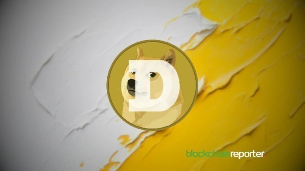 Top Meme Projects by Social Activity Top Meme Projects by Social Activity