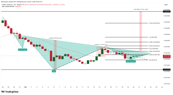 3 Altcoins Crypto Whales are Buying After Supreme Court&rsquo;s Trump Tariff Ban
