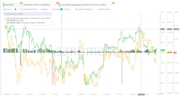 Bitcoin Bounce Fades, Q1 Losses Deepen, and New Price Risk Back in Focus Bitcoin Bounce Fades, Q1 Losses Deepen, and New Price Risk Back in Focus
