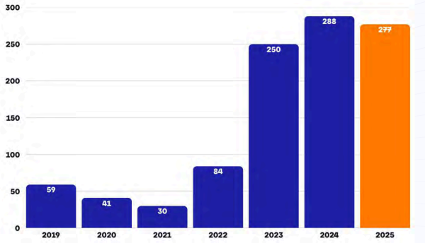 Bitcoin Mining Enters the Zetahash Era as Profitability Tightens