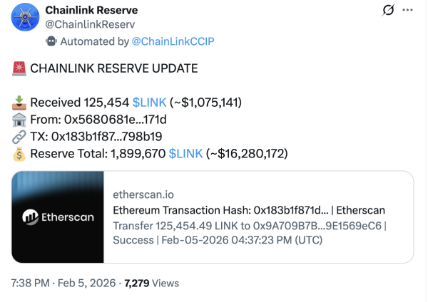 Chainlink May Be Building Crypto&rsquo;s Biggest On-Chain Treasury&mdash;Here&rsquo;s How