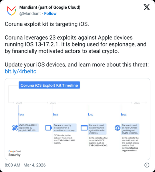 Google warns of crypto scams using &lsquo;new and powerful&rsquo; iPhone exploit kit