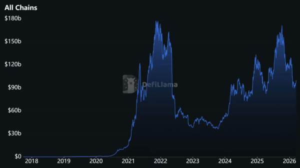 DeFi needs a metric for protected capital
