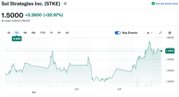 CZ goes after Etherscan for displaying address poisoning scams, offers up Trust Wallet solutions CZ goes after Etherscan for displaying address poisoning scams, offers up Trust Wallet solutions