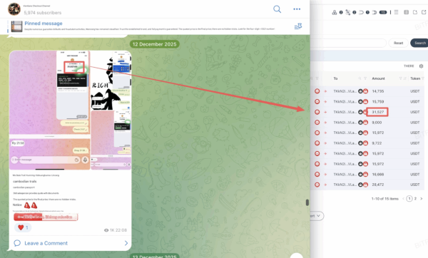 Pig butchering is creating entirely new industries