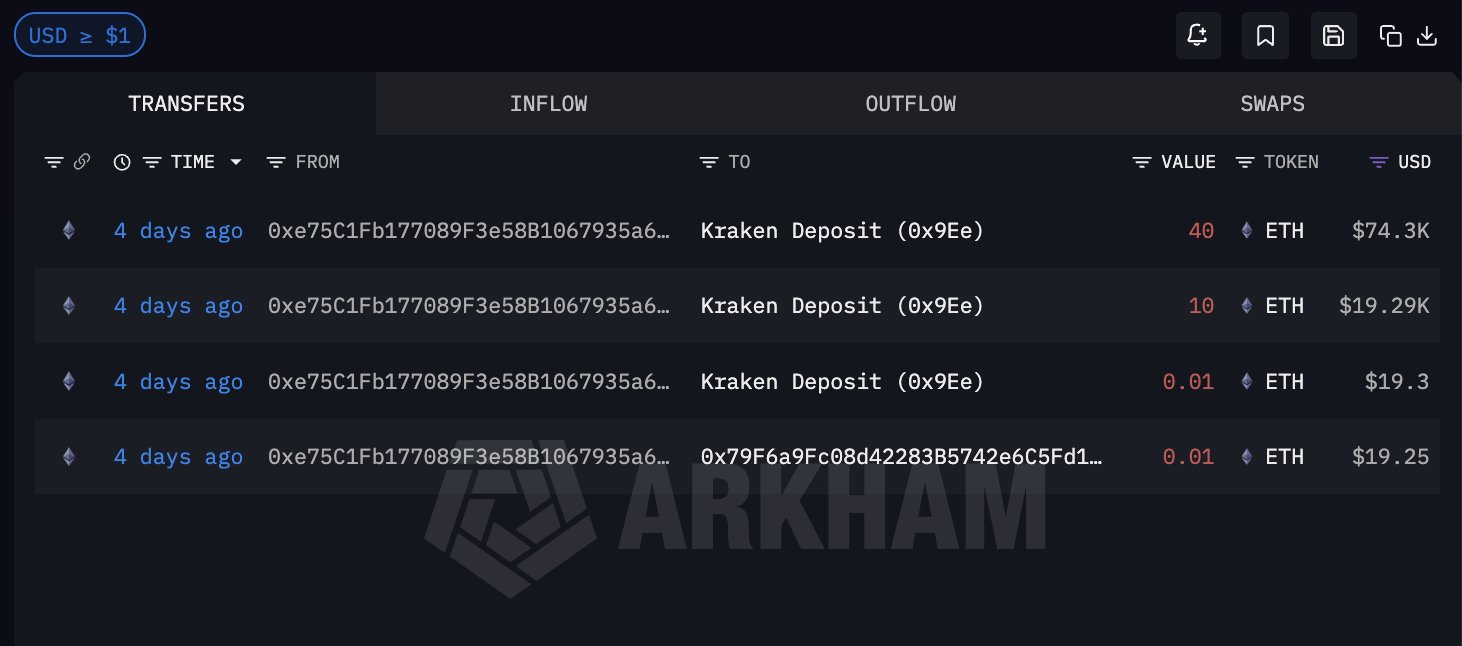 Ethereum ICO Investor Turns $30 Into $295,000, Moves Over 50% of Holdings to Kraken
