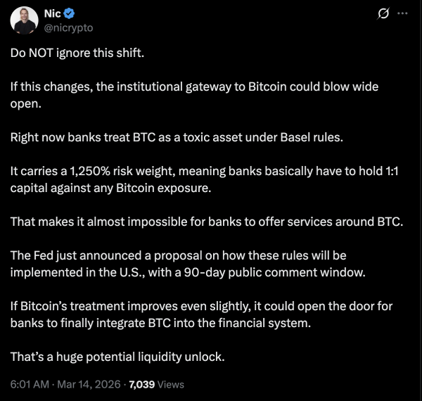 Changing Basel rules could unlock 'huge' liquidity for BTC: Analyst