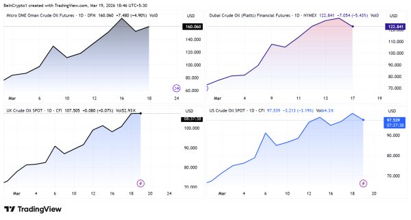 Bitcoin Slips Below $70,000 In A Selloff Too Big for a Single Explanation