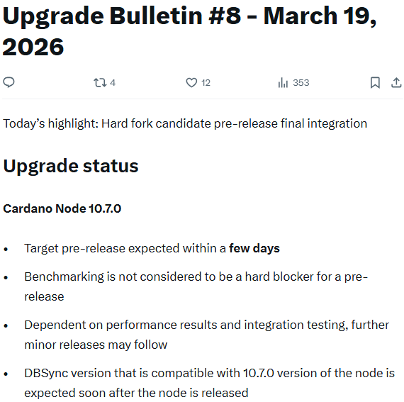 Cardano Enters Final Preparation Phase for Major Network Upgrade
