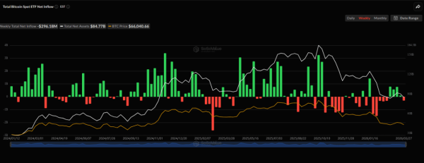 Bitcoin Miners Are Coming Back&mdash;Hashrate Jumps 12.5% From March Lows