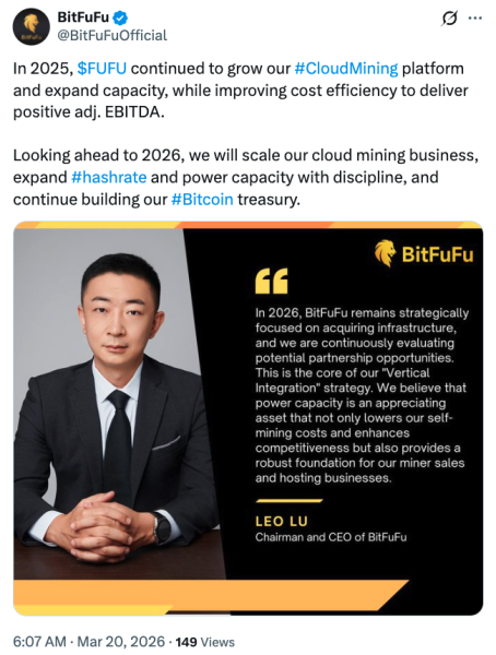 BitFuFu cuts self-mined Bitcoin in 2025, shifts focus to cloud mining