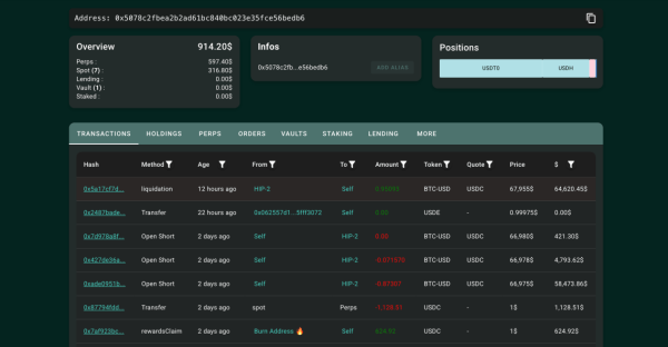 This Bitcoin Trader Lost Millions In 2 Weeks, Here&rsquo;s How