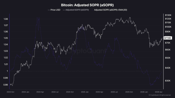 Bitcoin Price Prediction: Is $80K the Final Barrier Before a Massive Breakout?