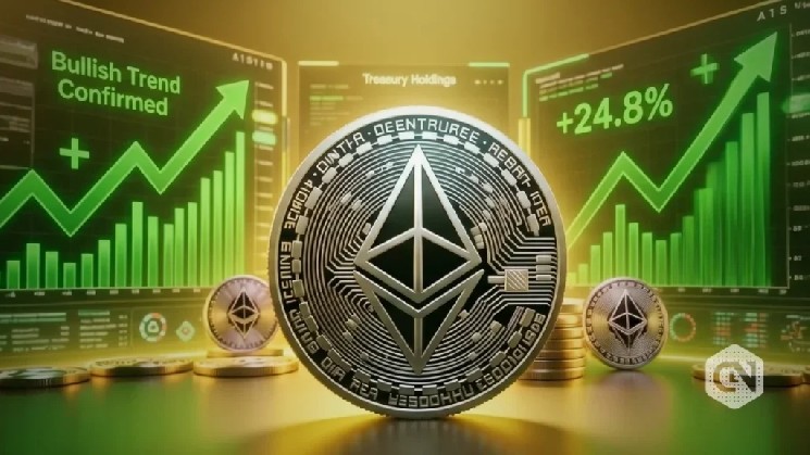 Is Ethereum Price Rally to $2400 Just a Relief Bounce? Is Ethereum Price Rally to $2400 Just a Relief Bounce?
