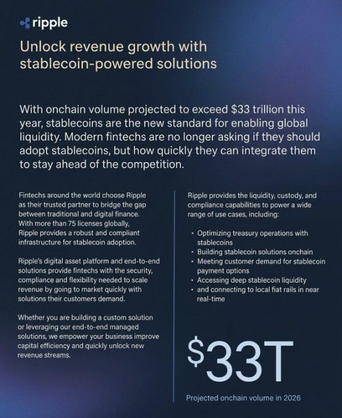 Ripple Reveals $33 Trillion Stablecoin Prediction at XRP Tokyo 2026