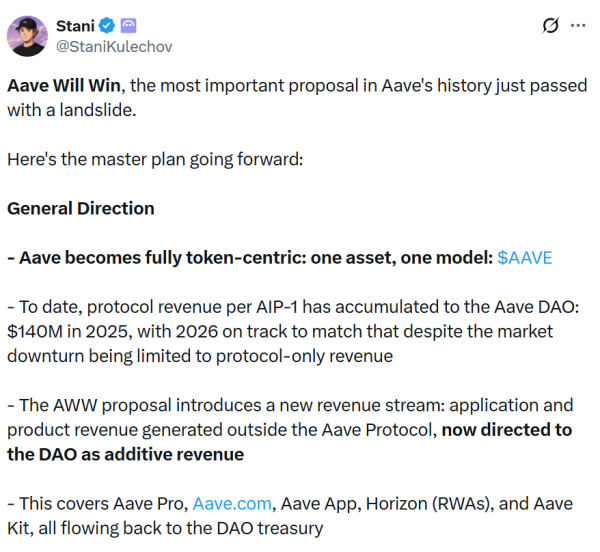 Aave DAO approves $25M funding grant, token allocation for Aave Labs
