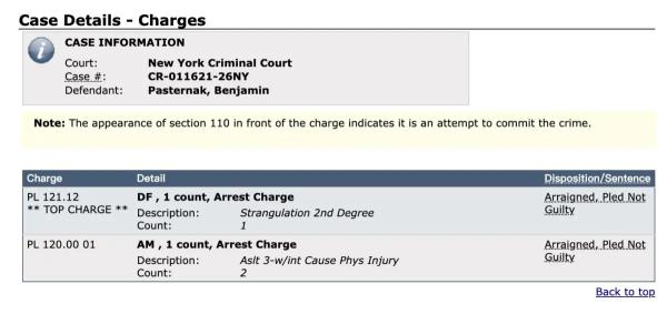Vegan meat millionaire chokes YouTuber ex-girlfriend at a NYC 5-star hotel to evade crypto scam lawsuit