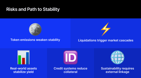 DeFi&rsquo;s Next Chapter: Breaking the Loop of Speculation, Leverage, and Inflated Yields